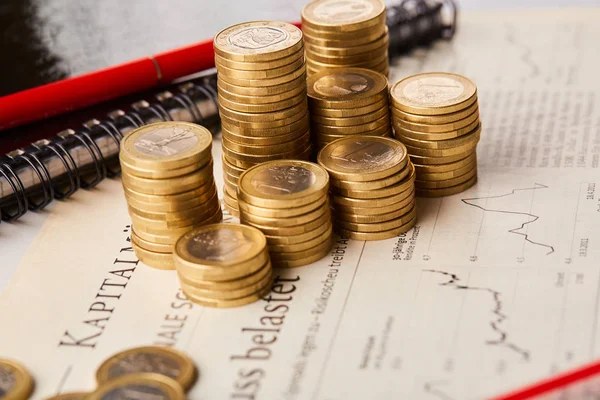 Finansal piyasa araştırması
