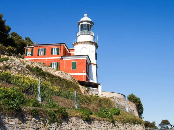 Capo Mele Italy March 2016 Sea Lighthouse Capo Mele Security — Stock Photo, Image