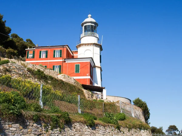 Capo Mele Itália Março 2016 Farol Marítimo Capo Mele Segurança — Fotografia de Stock