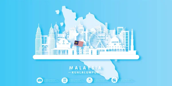 Malasia Tarjeta Postal Viaje Póster Tour Publicidad Monumentos Fama Mundial — Vector de stock