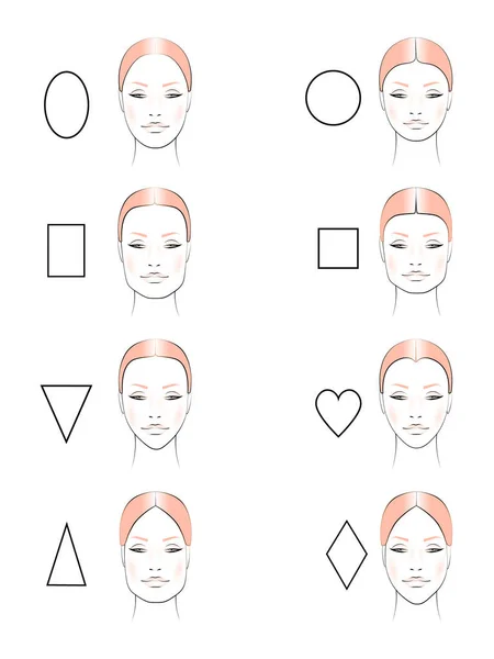 Kadın yüzlü bir vektör belirlendi. Makyaj yapmak için farklı yüz şekilleri. Bir makyözün şablonu.