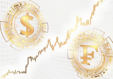 Doları vs İsviçre Frangı