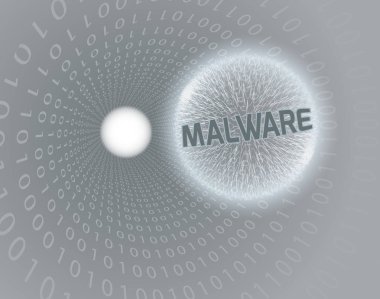 Malware siber saldırı kavramı