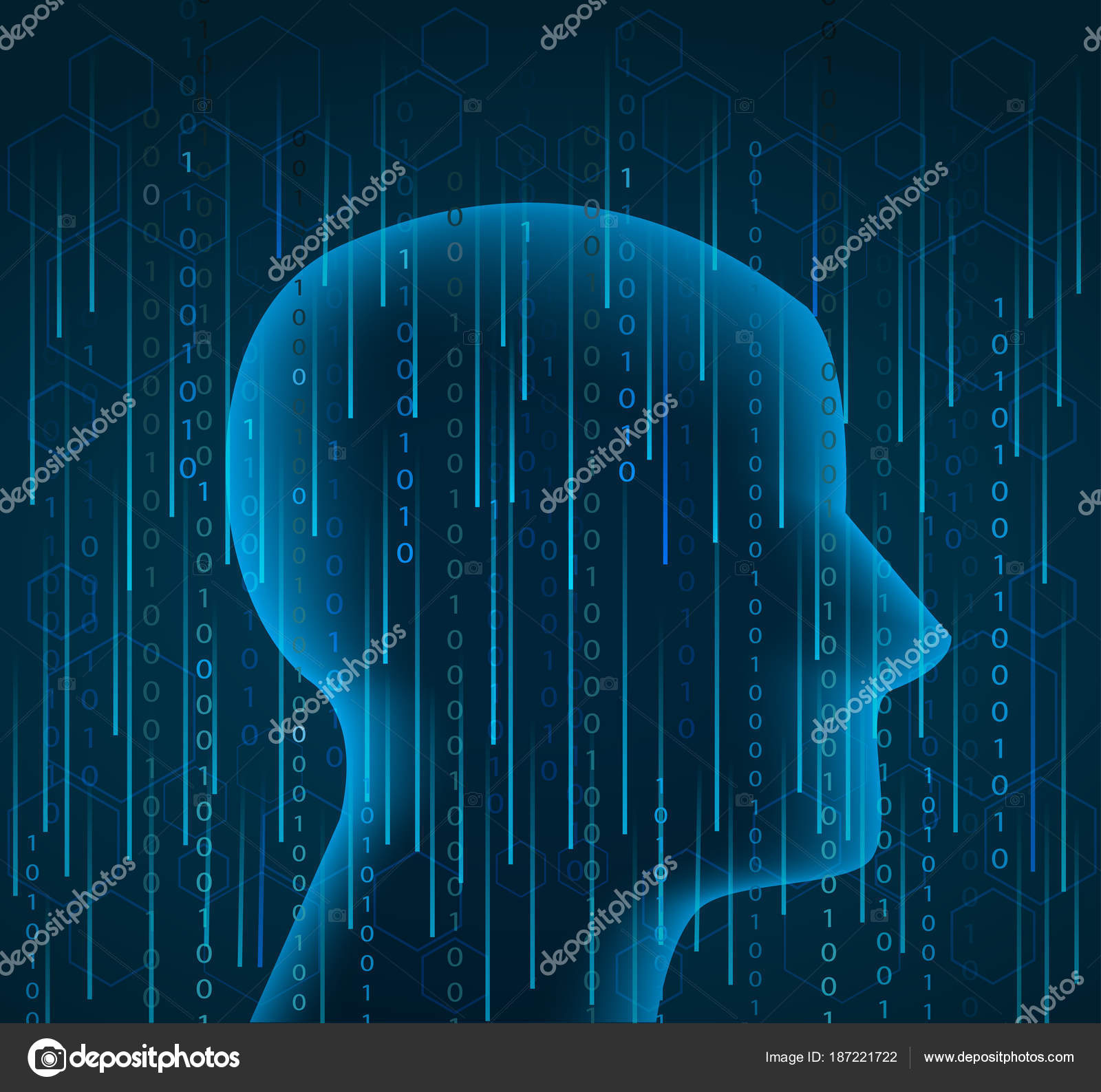 Human Id Code