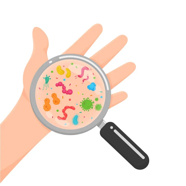 Kézvektor Tisztának Tűnik Tele Van Baktériumokkal Vírusokkal Kampány Kézmosásért — Stock Vector