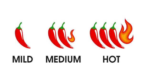 Heet Kruidig Icoon Vector Rode Hete Chili Die Heet Aanvoelt — Stockvector