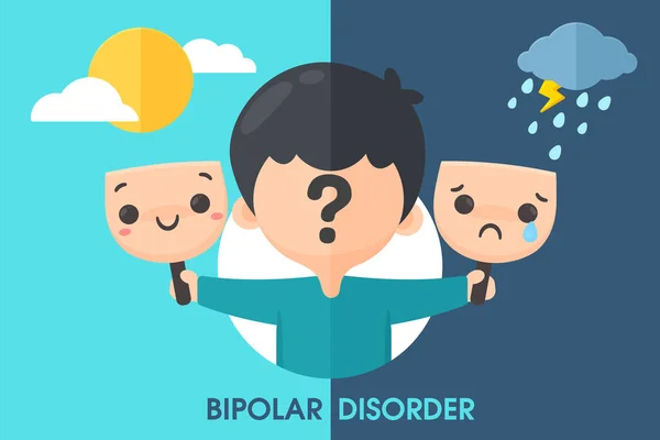 Pacientes Bipolares Com Alterações Humor Vezes Bom Humor Vezes Triste — Vetor de Stock