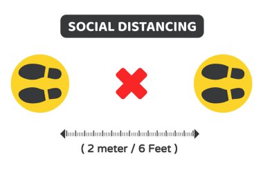 Sosyal mesafeler. Kuyruğun yerini göstermek için yerdeki vektör sembolü Diğerlerinden 2 metre uzakta tut.