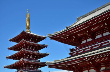 Yakınlardaki tapınaklarda