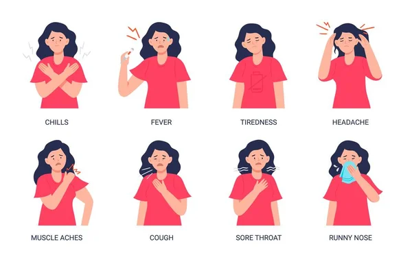 Vector illustrations of a woman suffering from symptoms of the cold and flu. Symptoms: chills, fever, tiredness, headaches, muscle aches, cough, sore throat, runny nose isolated on white background. - Stok Vektor