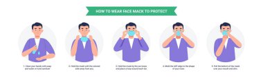 Nasıl maske takılacağını. İnsan, mikropların, virüslerin ve bakterilerin yayılmasını engellemek için doğru bir maske takıyor. Beyaz arkaplanda izole edilmiş düz bir şekilde vektör illüstrasyonu.