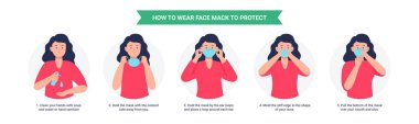 Nasıl maske takılacağını. Kadın, mikropların, virüslerin ve bakterilerin yayılmasını engellemek için doğru bir maske takıyor. Beyaz arkaplanda izole edilmiş düz bir şekilde vektör illüstrasyonu.
