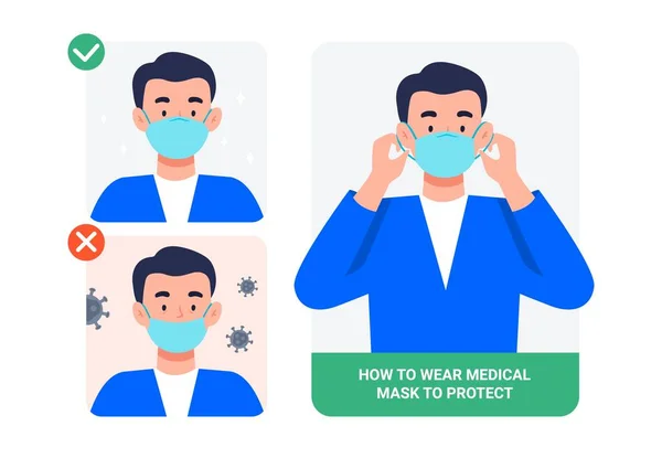 De mens presenteert de juiste methode om een masker te dragen, om de verspreiding van bacteriën, virussen en bacteriën te verminderen. Stop de infectie. Gezondheidszorgconcept. Vector illustratie in een platte stijl. — Stockvector