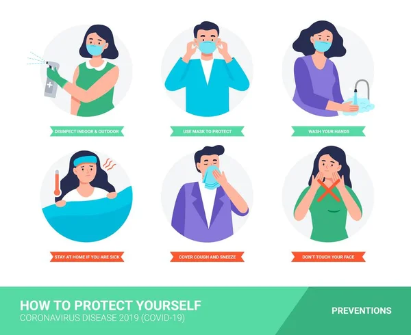 Conseils pour la protection contre le coronavirus. Infographie avec prévention. Ensemble d'illustration vectorielle isolée dans un style plat de dessin animé . — Image vectorielle