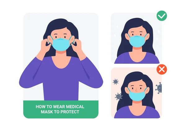 Donna che presenta il metodo corretto di indossare una maschera, per ridurre la diffusione di germi, virus e batteri. Ferma l'infezione. Concetto sanitario. Illustrazione vettoriale in stile piatto . — Vettoriale Stock