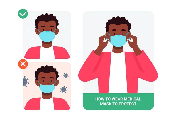 De mens presenteert de juiste methode om een masker te dragen, om de verspreiding van bacteriën, virussen en bacteriën te verminderen. Stop de infectie. Gezondheidszorgconcept. Vector illustratie in een platte stijl. — Stockvector