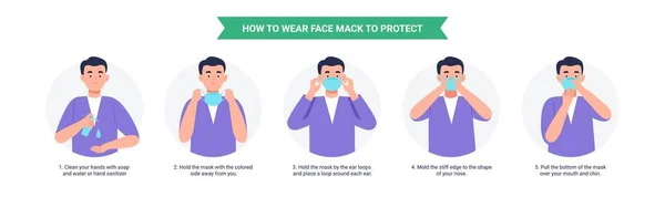 Hoe je een masker moet dragen. De mens presenteert de juiste methode om een masker te dragen, om de verspreiding van bacteriën, virussen en bacteriën te verminderen. Vector illustratie in een platte stijl geïsoleerd op witte achtergrond. — Stockvector