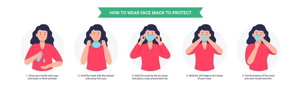 How to wear a mask. Woman presenting the correct method of wearing a mask, to reduce the spread of germs, viruses, and bacteria. Vector illustration in a flat style isolated on white background. — Stock Vector