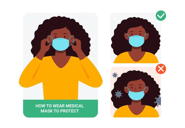 Kobieta prezentuje prawidłową metodę noszenia maski, w celu zmniejszenia rozprzestrzeniania się zarazków, wirusów i bakterii. Zatrzymać infekcję. Koncepcja opieki zdrowotnej. Ilustracja wektora w płaskim stylu. — Wektor stockowy