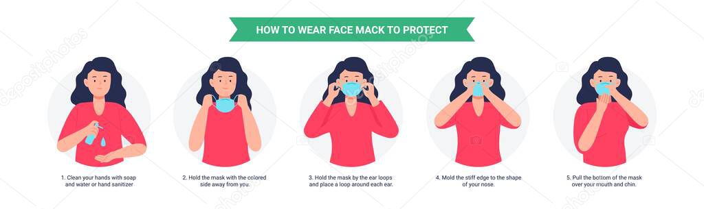 How to wear a mask. Woman presenting the correct method of wearing a mask, to reduce the spread of germs, viruses, and bacteria. Vector illustration in a flat style isolated on white background.