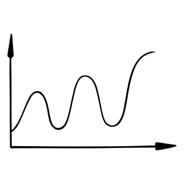 Grafvågen Koordinataxel Harmonisk Svängning Affärer Matematik Mekanik Extremt Statistik Vektorillustration — Stock vektor