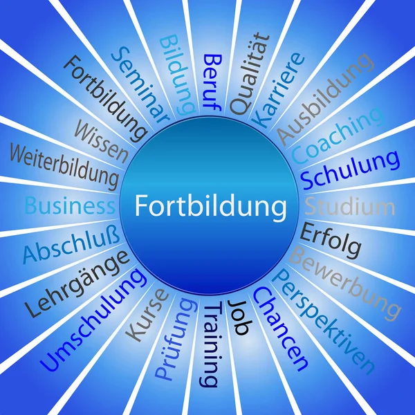 Deutsche Fortbildung als Hintergrund — Stockfoto