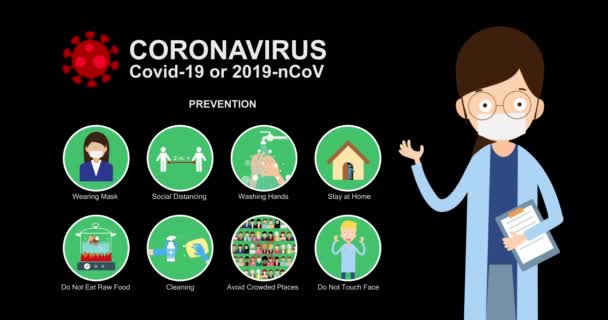 Animáció Orvos Karakter Rajzfilm Coronavirus Covid Vagy 2019 Ncov Cím — Stock videók
