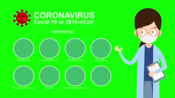 Covid 19的医生人物形象卡通片动画 2019 Ncov的简单运动图片动画 用于信息图片化 以防止病毒感染 绿色屏幕 — 图库视频影像