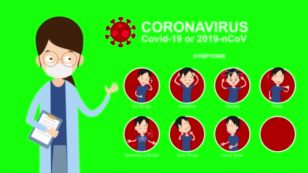 Covid 19症状を持つ医師のキャラクター漫画のアニメーション 脳画像のためのコロナウイルス2019 Ncovのシンプルなモーショングラフィックアニメーション 緑の画面で — ストック動画