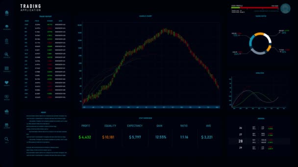 Interface Usuário Negócios Com Gráfico Ações Elemento Indicador Elevando Caindo — Vídeo de Stock