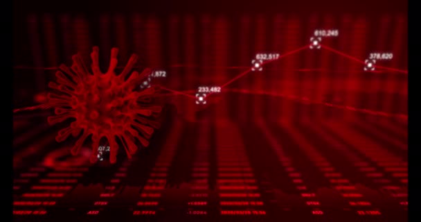 Рендеринг Вірус Бізнес Графік Акцій Коронавірусної Економіки Covid Хвороби Падіння — стокове відео