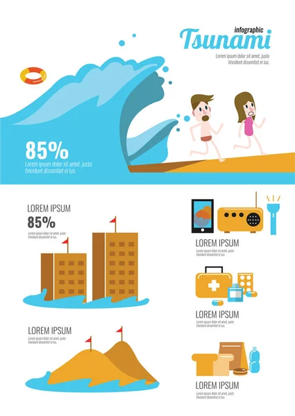 Infografica sulla sopravvivenza dello tsunami. elementi di design piatto. vettoriale illus — Vettoriale Stock