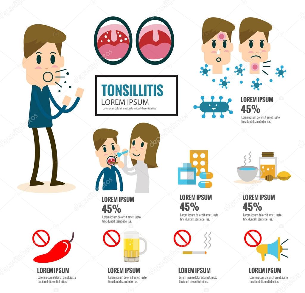 Tonsillitis infographic element.  health care concept. 