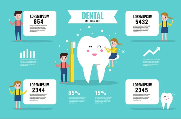 Infográfico do dentista. crianças e dentes apresenta informações . — Vetor de Stock