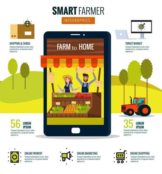 Infographics έξυπνο γεωργό. Σε απευθείας σύνδεση μάρκετινγκ και ψώνια online έννοια. — Διανυσματικό Αρχείο