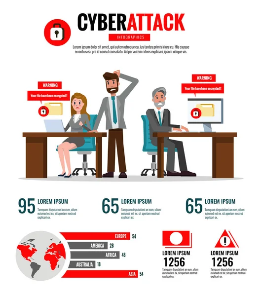 Infográficos de ataque cibernético. Vírus computador escritório ataque . —  Vetores de Stock