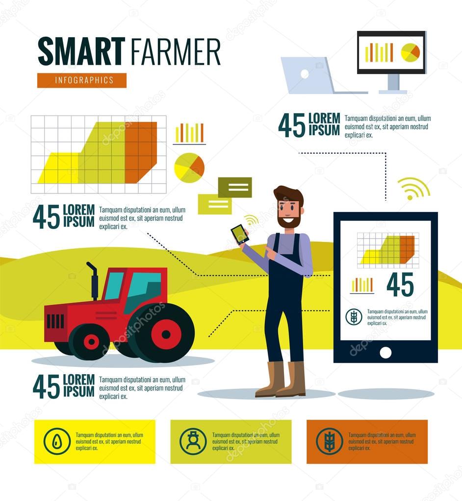Smart farmer infographics.