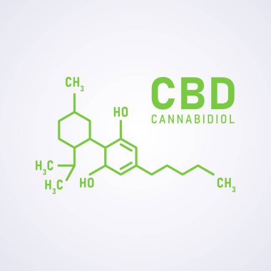 Yeşil CD Simgesi Beyaz Arkaplan 'da izole edildi. Cbd molekül formülü. Kenevir. 