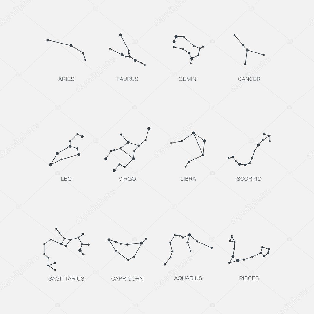 12 zodiac signs isolated on a white background. A set of constellations. 