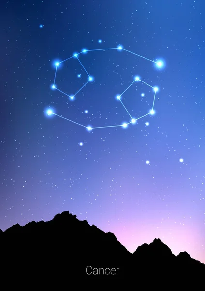 Canser zodiac rasi bintang tanda dengan hutan lansekap siluet pada indah langit berbintang dengan galaksi dan ruang di belakang. Horoskop Canser simbol konstelasi pada latar belakang kosmos dalam. Desain kartu - Stok Vektor