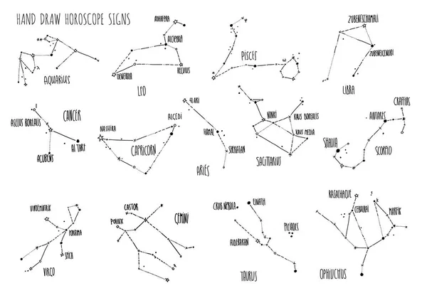 Hand Rita horoskop konstellationer, alla stjärntecknen med line och prickar med namn av största stjärnor. Samling av skissade zodiac konstellation, tretton av minimalistisk element, stjärnor konstellationer — Stock vektor