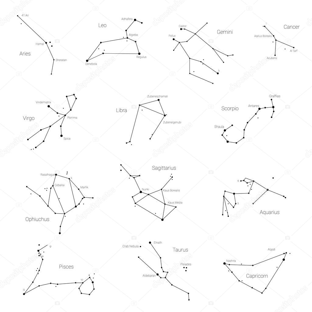Horoscope, all Zodiac constellations with line and dots with name of main stars. Collection of zodiac constellation, thirteen of minimalistic elements, stars constellations set.