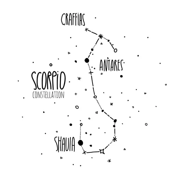 Escorpio constelación mano dibujar ilustración. Mapa estelar Escorpión sobre fondo blanco. Galaxia y constelaciones dibujaron estrellas y puntos, con nombres de estrellas principales y soles — Vector de stock