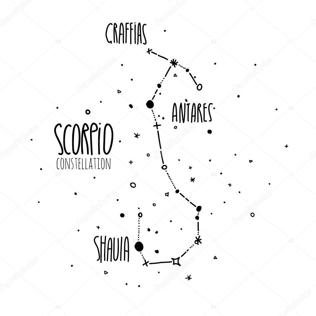 Scorpio constellation hand draw illustration. Scorpion stellar map on white background. Galaxy and constellations sketched stars and dots, with names of major stars and suns