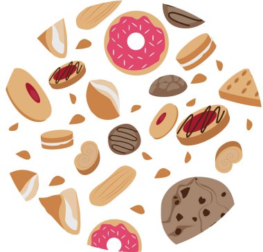 Çerezler bir çemberin içinde farklı tiplerdir.