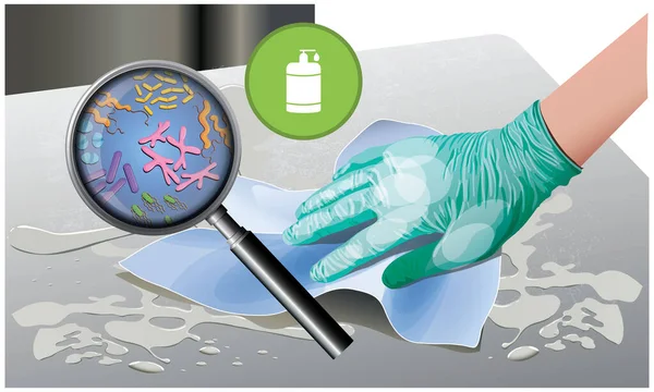 Yüzeyi mikroplardan temizlemek için sıvı sabun kullanılıyor.