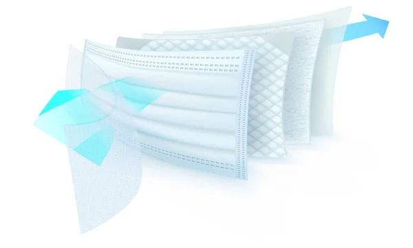 Toz ve mikrop parçacıklarını durdurmak için üç katmanlı maskenin iç görünümü