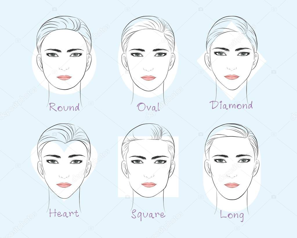 Woman faces shape types. Oval, square, long, diamond, round, heart shapes. vector illustration isolated cartoon hand drawn