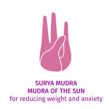 Yoga Surya Mudra 'nın elementi. Güneşin Mudra' sı. Yoga stüdyosu için vektör çizimi, kartpostallar, hediyelik eşyalar. Beyaz bir arka planda el yazısı ve enerji jesti olarak pembe el çizimi.