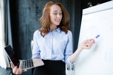 Kızıl saçlı işletme koçu öğrencilerle internet konferansı aracılığıyla iletişim kuruyor ve öğretmenlik yapıyor. Beyaz tahta ve dizüstü bilgisayar
